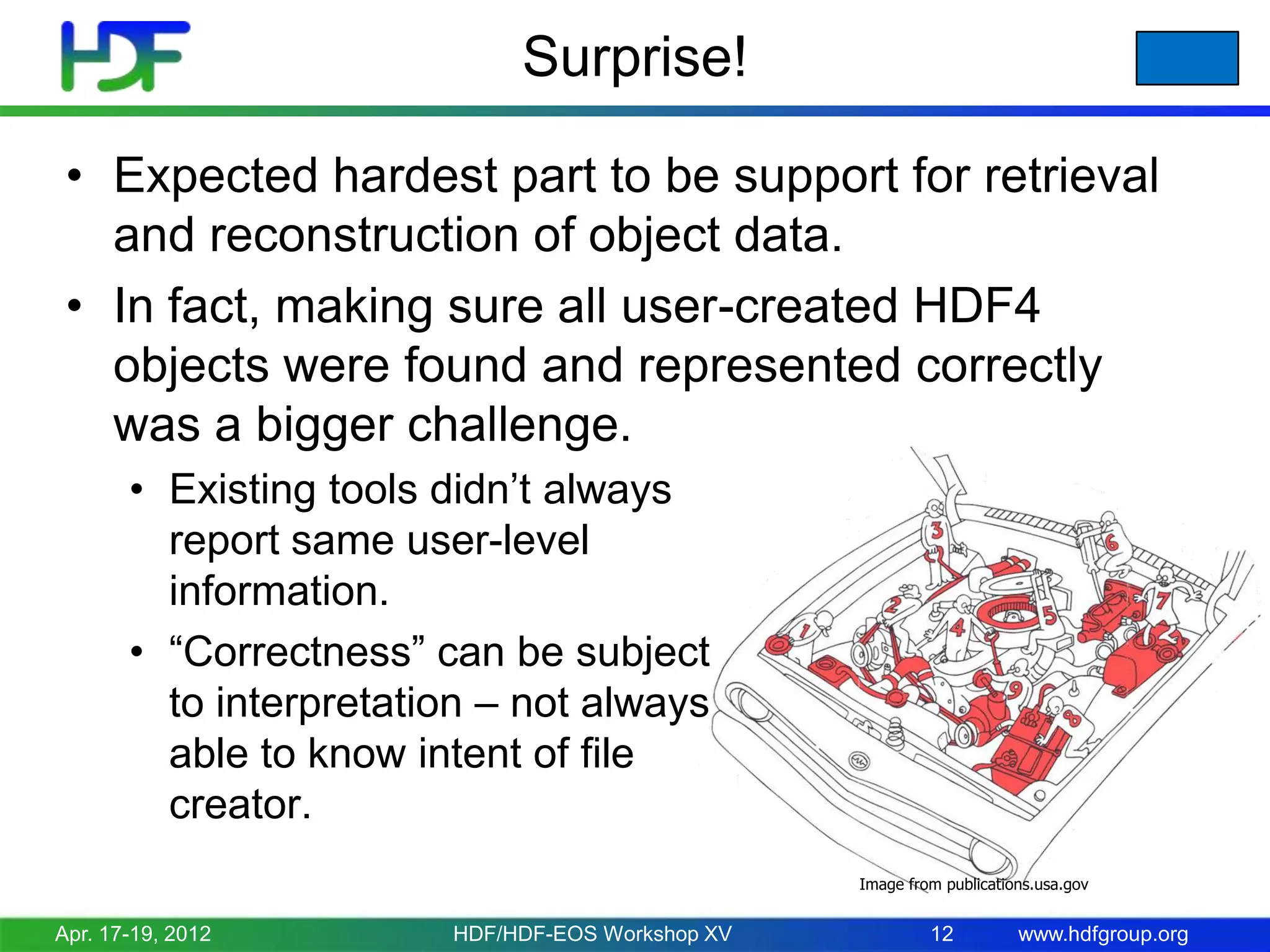 Surprise!
• Expected hardest part to be support for retrieval
and reconstruction of object data.
• In fact, making sure all user-created HDF4
objects were found and represented correctly
was a bigger challenge.
• Existing tools didn’t always
report same user-level
information.
• “Correctness” can be subject
to interpretation – not always
able to know intent of file
creator.
Image from publications.usa.gov

Apr. 17-19, 2012

HDF/HDF-EOS Workshop XV

12

www.hdfgroup.org

 
