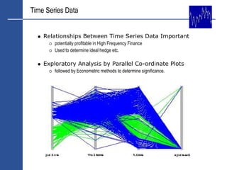 Time Series Data


    Relationships Between Time Series Data Important
        potentially profitable in High Frequency Finance
        Used to determine ideal hedge etc.

    Exploratory Analysis by Parallel Co-ordinate Plots
        followed by Econometric methods to determine significance.
 