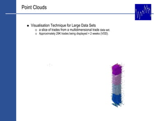 Point Clouds


    Visualisation Technique for Large Data Sets
         a slice of trades from a multidimensional trade data set.
         Approximately 29K trades being displayed = 2 weeks (VOD).
 