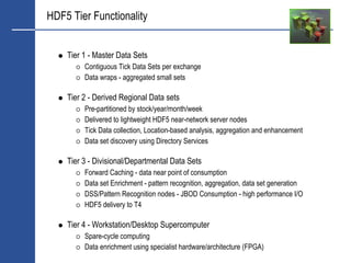 HDF5 Tier Functionality


    Tier 1 - Master Data Sets
         Contiguous Tick Data Sets per exchange
         Data wraps - aggregated small sets

    Tier 2 - Derived Regional Data sets
         Pre-partitioned by stock/year/month/week
         Delivered to lightweight HDF5 near-network server nodes
         Tick Data collection, Location-based analysis, aggregation and enhancement
         Data set discovery using Directory Services

    Tier 3 - Divisional/Departmental Data Sets
         Forward Caching - data near point of consumption
         Data set Enrichment - pattern recognition, aggregation, data set generation
         DSS/Pattern Recognition nodes - JBOD Consumption - high performance I/O
         HDF5 delivery to T4

    Tier 4 - Workstation/Desktop Supercomputer
         Spare-cycle computing
         Data enrichment using specialist hardware/architecture (FPGA)
 