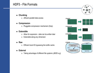 HDF5 - File Formats


    Chunking
          efficient parallel data access

    Compression
          Pluggable compression mechanism (Szip)

    Extensible
          Allow for expansion - data can be written later
          Extensible along any dimension

    Raw
          Efficient local I/O bypassing the buffer cache

    External
          Taking advantage of different file systems (JBOD e.g)
 