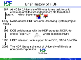 www.hdfgroup.orgMarch 5, 2015 26
Brief History of HDF
1987 At NCSA (University of Illinois), forms task force to
create an architecture-independent file format and
library, which becomes HDF
Early NASA adopts HDF for Earth Observing System project
1990’s
1996 DOE collaborates with the HDF group (at NCSA) to
create “Big HDF” which becomes HDF5
1998 HDF5 released, with support from DOE, NASA & NCSA
2006 The HDF Group spins out of University of Illinois as
non-profit corporation
HPC Oil & Gas Workshop
 