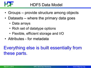 www.hdfgroup.orgMarch 5, 2015 5
HDF5 Data Model
• Groups – provide structure among objects
• Datasets – where the primary data goes
• Data arrays
• Rich set of datatype options
• Flexible, efficient storage and I/O
• Attributes - for metadata
Everything else is built essentially from
these parts.
HPC Oil & Gas Workshop
 
