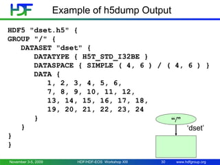 www.hdfgroup.org
Example of h5dump Output
HDF5 "dset.h5" {
GROUP "/" {
DATASET "dset" {
DATATYPE { H5T_STD_I32BE }
DATASPA...