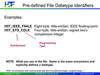www.hdfgroup.org
Pre-defined File Datatype Identifiers
Examples:
H5T_IEEE_F64LE Eight-byte, little-endian, IEEE floating-p...