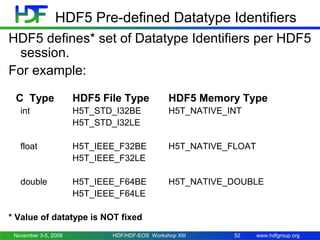 Introduction to HDF5 | PPT