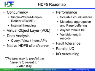 www.hdfgroup.org
HDF5 Roadmap
March 4, 2015 149
• Concurrency
• Single-Writer/Multiple-
Reader (SWMR)
• Internal threading
• Virtual Object Layer (VOL)
• Data Analysis
• Query / View / Index APIs
• Native HDF5 client/server
• Performance
• Scalable chunk indices
• Metadata aggregation
and Page buffering
• Asynchronous I/O
• Variable-length
records
• Fault tolerance
• Parallel I/O
• I/O Autotuning
Extreme Scale Computing HDF5
“The best way to predict the
future is to invent it.”
– Alan Kay
 