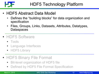 www.hdfgroup.org
HDF5 Technology Platform
• HDF5 Abstract Data Model
• Defines the “building blocks” for data organization and
specification
• Files, Groups, Links, Datasets, Attributes, Datatypes,
Dataspaces
• HDF5 Software
• Tools
• Language Interfaces
• HDF5 Library
• HDF5 Binary File Format
• Bit-level organization of HDF5 file
• Defined by HDF5 File Format Specification
12March 4, 2015 HPC Oil & Gas Workshop
 