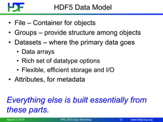 www.hdfgroup.orgMarch 4, 2015 13
HDF5 Data Model
• File – Container for objects
• Groups – provide structure among objects
• Datasets – where the primary data goes
• Data arrays
• Rich set of datatype options
• Flexible, efficient storage and I/O
• Attributes, for metadata
Everything else is built essentially from
these parts.
HPC Oil & Gas Workshop
 