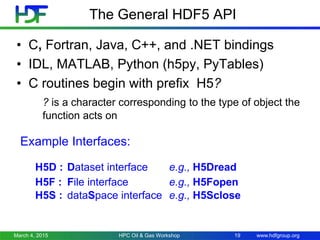 www.hdfgroup.org
The General HDF5 API
• C, Fortran, Java, C++, and .NET bindings
• IDL, MATLAB, Python (h5py, PyTables)
• C routines begin with prefix H5?
? is a character corresponding to the type of object the
function acts on
March 4, 2015 HPC Oil & Gas Workshop 19
Example Interfaces:
H5D : Dataset interface e.g., H5Dread
H5F : File interface e.g., H5Fopen
H5S : dataSpace interface e.g., H5Sclose
 