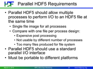 www.hdfgroup.org
• Parallel HDF5 should allow multiple
processes to perform I/O to an HDF5 file at
the same time
• Single file image for all processes
• Compare with one file per process design:
• Expensive post processing
• Not usable by different number of processes
• Too many files produced for file system
• Parallel HDF5 should use a standard
parallel I/O interface
• Must be portable to different platforms
Parallel HDF5 Requirements
March 4, 2015 HPC Oil & Gas Workshop 25
 