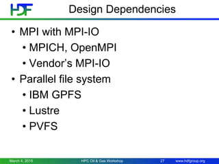 www.hdfgroup.org
Design Dependencies
• MPI with MPI-IO
• MPICH, OpenMPI
• Vendor’s MPI-IO
• Parallel file system
• IBM GPFS
• Lustre
• PVFS
March 4, 2015 HPC Oil & Gas Workshop 27
 