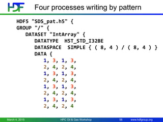 www.hdfgroup.org
Four processes writing by pattern
HDF5 "SDS_pat.h5" {
GROUP "/" {
DATASET "IntArray" {
DATATYPE H5T_STD_I32BE
DATASPACE SIMPLE { ( 8, 4 ) / ( 8, 4 ) }
DATA {
1, 3, 1, 3,
2, 4, 2, 4,
1, 3, 1, 3,
2, 4, 2, 4,
1, 3, 1, 3,
2, 4, 2, 4,
1, 3, 1, 3,
2, 4, 2, 4
March 4, 2015 HPC Oil & Gas Workshop 56
 