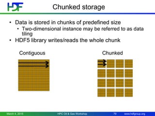 www.hdfgroup.org
Chunked storage
• Data is stored in chunks of predefined size
• Two-dimensional instance may be referred to as data
tiling
• HDF5 library writes/reads the whole chunk
Contiguous Chunked
March 4, 2015 HPC Oil & Gas Workshop 79
 