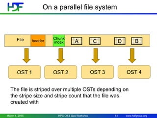 www.hdfgroup.org
On a parallel file system
File A DC B
OST 1 OST 2 OST 3 OST 4
header
Chunk
index
The file is striped over multiple OSTs depending on
the stripe size and stripe count that the file was
created with
March 4, 2015 HPC Oil & Gas Workshop 81
 