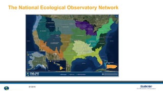 © 2012 National Ecological Observatory Network. ALL RIGHTS RESERVED.
The National Ecological Observatory Network
2
8/1/2016
 