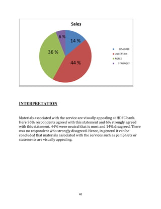 40
INTERPRETATION
Materials associated with the service are visually appealing at HDFC bank.
Here 36% respondents agreed with this statement and 6% strongly agreed
with this statement. 44% were neutral that is most and 14% disagreed. There
was no respondent who strongly disagreed. Hence, in general it can be
concluded that materials associated with the services such as pamphlets or
statements are visually appealing.
Sales
DISAGREE
UNCERTAIN
AGREE
STRONGLY
14 %
44 %
36 %
6 %
 