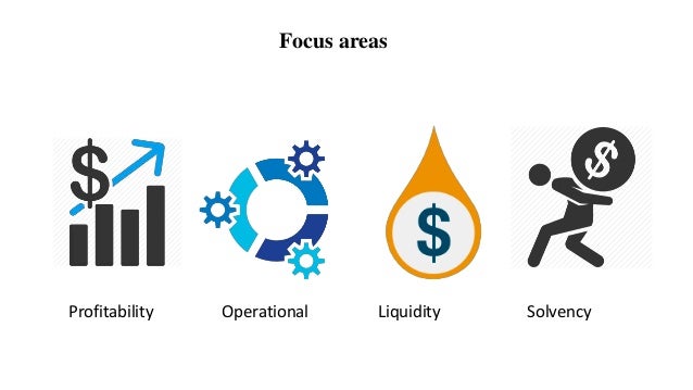 HDFC Financial Analysis