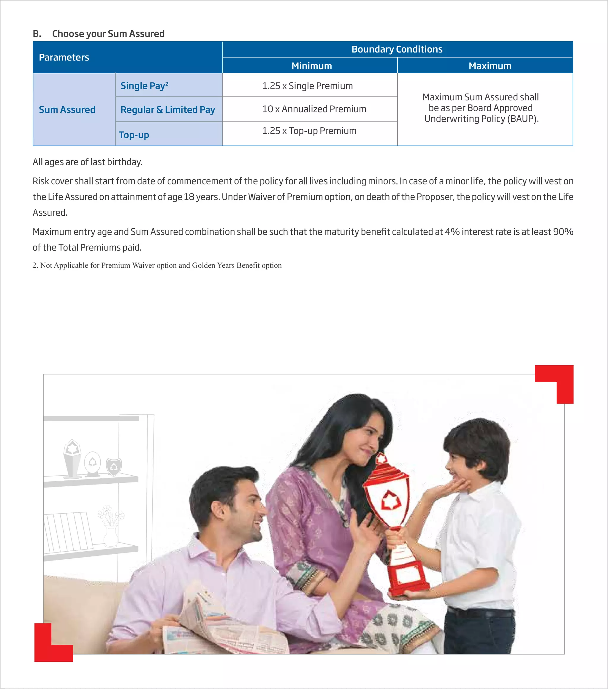 2. Not Applicable for Premium Waiver option and Golden Years Benefit option
B. Choose your Sum Assured
Parameters
Sum Assured
Single Pay2
Regular & Limited Pay
Top-up
Boundary Conditions
Minimum Maximum
1.25 x Single Premium
10 x Annualized Premium
1.25 x Top-up Premium
Maximum Sum Assured shall
be as per Board Approved
Underwriting Policy (BAUP).
All ages are of last birthday.
Risk cover shall start from date of commencement of the policy for all lives including minors. In case of a minor life, the policy will vest on
the Life Assured on attainment of age 18 years. Under Waiver of Premium option, on death of the Proposer, the policy will vest on the Life
Assured.
Maximum entry age and Sum Assured combination shall be such that the maturity benefit calculated at 4% interest rate is at least 90%
of the Total Premiums paid.
 