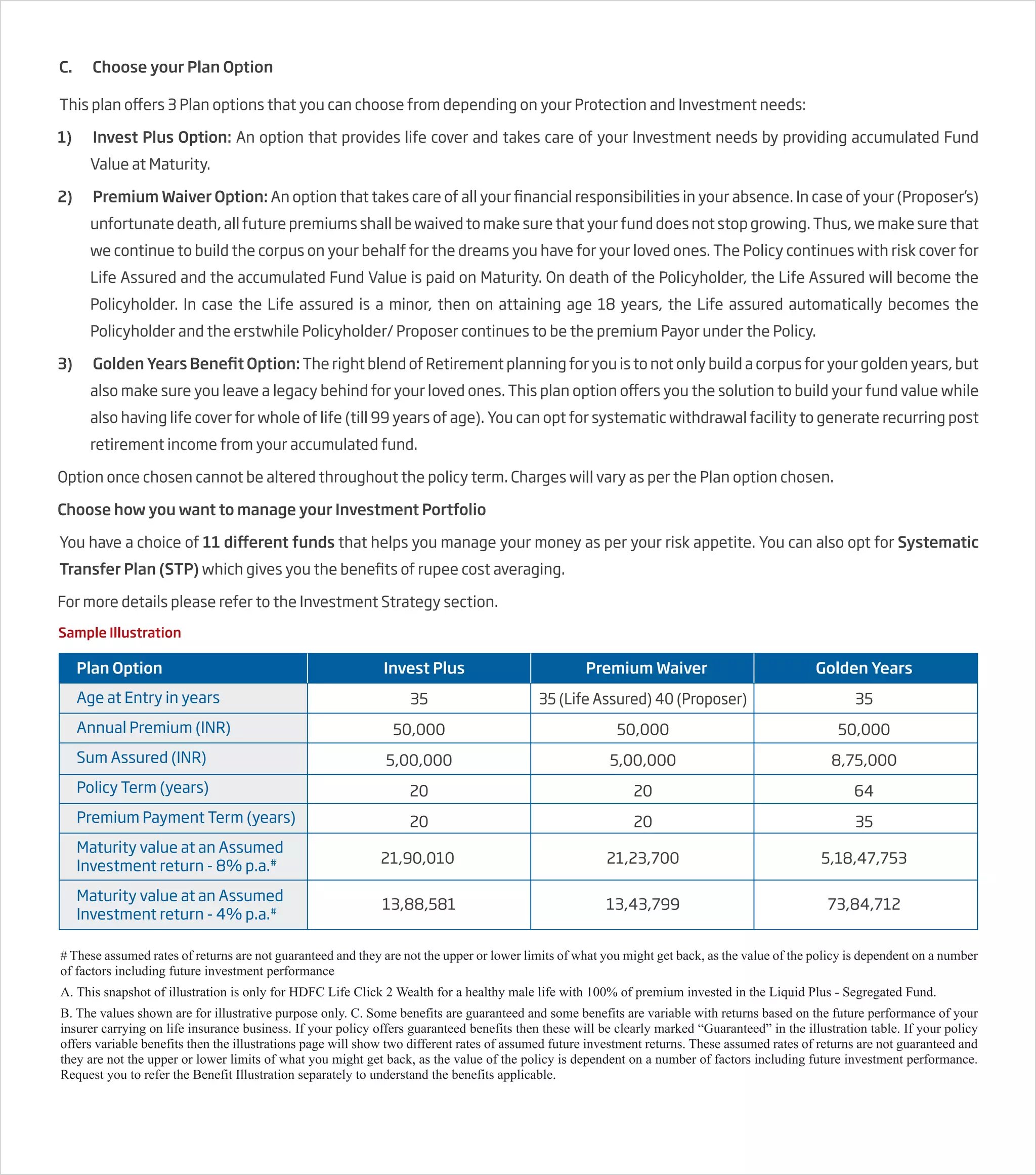 C. Choose your Plan Option
This plan offers 3 Plan options that you can choose from depending on your Protection and Investment needs:
1) Invest Plus Option: An option that provides life cover and takes care of your Investment needs by providing accumulated Fund
Value at Maturity.
2) Premium Waiver Option: An option that takes care of all your financial responsibilities in your absence. In case of your (Proposer’s)
unfortunate death, all future premiums shall be waived to make sure that your fund does not stop growing. Thus, we make sure that
we continue to build the corpus on your behalf for the dreams you have for your loved ones. The Policy continues with risk cover for
Life Assured and the accumulated Fund Value is paid on Maturity. On death of the Policyholder, the Life Assured will become the
Policyholder. In case the Life assured is a minor, then on attaining age 18 years, the Life assured automatically becomes the
Policyholder and the erstwhile Policyholder/ Proposer continues to be the premium Payor under the Policy.
3) Golden Years Benefit Option: The right blend of Retirement planning for you is to not only build a corpus for your golden years, but
also make sure you leave a legacy behind for your loved ones. This plan option offers you the solution to build your fund value while
also having life cover for whole of life (till 99 years of age). You can opt for systematic withdrawal facility to generate recurring post
retirement income from your accumulated fund.
Option once chosen cannot be altered throughout the policy term. Charges will vary as per the Plan option chosen.
Choose how you want to manage your Investment Portfolio
You have a choice of 11 different funds that helps you manage your money as per your risk appetite. You can also opt for Systematic
Transfer Plan (STP) which gives you the benefits of rupee cost averaging.
For more details please refer to the Investment Strategy section.
# These assumed rates of returns are not guaranteed and they are not the upper or lower limits of what you might get back, as the value of the policy is dependent on a number
of factors including future investment performance
A. This snapshot of illustration is only for HDFC Life Click 2 Wealth for a healthy male life with 100% of premium invested in the Liquid Plus - Segregated Fund.
B. The values shown are for illustrative purpose only. C. Some benefits are guaranteed and some benefits are variable with returns based on the future performance of your
insurer carrying on life insurance business. If your policy offers guaranteed benefits then these will be clearly marked “Guaranteed” in the illustration table. If your policy
offers variable benefits then the illustrations page will show two different rates of assumed future investment returns. These assumed rates of returns are not guaranteed and
they are not the upper or lower limits of what you might get back, as the value of the policy is dependent on a number of factors including future investment performance.
Request you to refer the Benefit Illustration separately to understand the benefits applicable.
Sample Illustration
Age at Entry in years
Annual Premium (INR)
Sum Assured (INR)
Policy Term (years)
Premium Payment Term (years)
Maturity value at an Assumed
Investment return - 8% p.a.#
Maturity value at an Assumed
Investment return - 4% p.a.#
35
50,000
5,00,000
20
20
21,90,010
13,88,581
35 (Life Assured) 40 (Proposer)
50,000
5,00,000
20
20
21,23,700
13,43,799
35
50,000
8,75,000
64
35
5,18,47,753
73,84,712
Plan Option Invest Plus Premium Waiver Golden Years
 