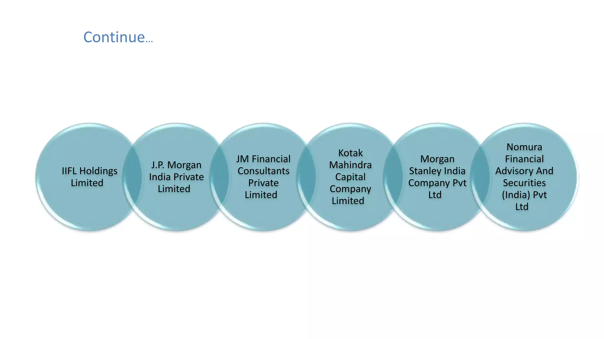 Continue…
IIFL Holdings
Limited
J.P. Morgan
India Private
Limited
JM Financial
Consultants
Private
Limited
Kotak
Mahindra
Capital
Company
Limited
Morgan
Stanley India
Company Pvt
Ltd
Nomura
Financial
Advisory And
Securities
(India) Pvt
Ltd
 