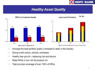 Strong Vast Network5