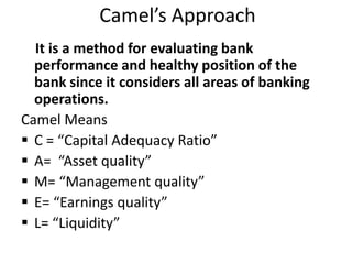 Business ModelHDFC BANKRETAILWHOLESALETREASURYREVENUE  INTEREST REVENUE	NON- INTERESTLess: INTEREST & NON-INTEREST EXPENSESNET INTEREST INCOMENON INTEREST INCOME