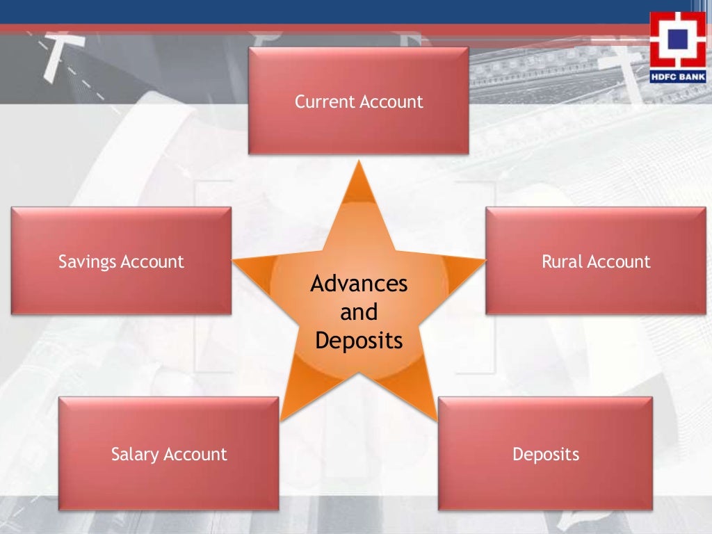 Hdfc bank Core Products