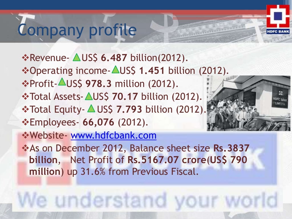 Hdfc bank- Core Products