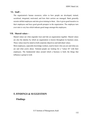 HDFC Bank Ltd. 
VI. Staff – 
The organization's human resources; refers to how people are developed, trained, 
socialized, integrated, motivated, and how their carriers are managed. Bank generally 
recruits skilled employees and also gives training to them. Also it gives good incentive to 
their employees and have good growth prospect in the organization. The employee turn 
over ratio is very less which indicate good image amongst the employees. 
VII. Shared values – 
Shared values are what engender trust and link an organization together. Shared values 
are also the identity by which an organization is known throughout its business areas. 
These values must be stated as both corporate objectives and individual values. 
Most employees, especially knowledge workers, need to know who you are and what you 
are and what you're about. Talented people are looking for a "values fit" with their 
employees. The fundamental ideas around which a business is built; the things that 
influence a group to work 
5. FINDINGS & SUGGESTION 
Findings 
S.V Institute of Management, Kadi 
132 
 