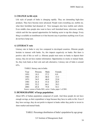 HDFC Bank Ltd. 
3. CHANGE in life style 
Life style of people of India is changing rapidly. They are demanding high-class 
products. They have become more advanced. People want everything car, mobile etc. 
what their forefather had dreamed of. Now teenagers also have mobile and vehicle. 
Even middle class people also want to have well furnished home, television, mobile, 
vehicle and this has opened opportunities for banking sector to tap this change. Every 
thing is available on installment so it has become easy to purchase anything even if you 
do not have lump sum. 
4. LITERACY rate 
Literacy rate in India is very low compared to developed countries. Illiterate people 
hesitate to transact with banks. So, this impacts negatively on banks. But there is 
positive side of this as well i.e. illiterate people trust more on banks to deposit their 
money; they do not have market information. Opportunities in stocks or mutual funds. 
So, they look bank as their sole and safe alternative. Literacy rate of India is around 
65%. 
TABLE: literacy rate in India 
Year Persons Male Female 
1951 18.3 27.2 8.9 
1961 28.3 40.4 15.3 
1971 34.5 46.0 22.0 
1981 41.4 53.4 28.5 
1991 52.2 64.1 39.3 
2001 65.4 75.8 52.1 
Source: census of India 2001, series 1 India, paper 1 of 2001. 
5. DEMOGRAPHIC of large population: 
About 60% of Indian population composed of youth. And these people do not have 
enough savings, as their expenditure is large because they have to settle in life. Even if 
they have savings, they do not prefer to deposit in banks rather they prefer to invest in 
share market and mutual funds. 
TABLE: Percentage distribution of India’s population by age group 
S.V Institute of Management, Kadi 
34 
 
