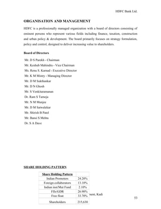 HDFC Bank Ltd. 
ORGANISATION AND MANAGEMENT 
HDFC is a professionally managed organization with a board of directors consisting of 
eminent persons who represent various fields including finance, taxation, construction 
and urban policy & development. The board primarily focuses on strategy formulation, 
policy and control, designed to deliver increasing value to shareholders. 
Board of Directors 
Mr. D S Parekh - Chairman 
Mr. Keshub Mahindra - Vice Chairman 
Ms. Renu S. Karnad - Executive Director 
Mr. K M Mistry - Managing Director 
Mr. D M Sukthankar 
Mr. D N Ghosh 
Mr. S Venkitaramanan 
Dr. Ram S Tarneja 
Mr. N M Munjee 
Mr. D M Satwalekar 
Mr. Shirish B Patel 
Mr. Bansi S Mehta 
Dr. S A Dave 
SHARE HOLDING PATTERN 
S.V Institute of Management, Kadi 
53 
Share Holding Pattern 
Indian Promoters 24.20% 
Foreign collaborators 13.10% 
Indian inst/Mut Fund 2.10% 
FIIs/GDR 26.90% 
Free float 33.70% 
Shareholders 215,630 
 