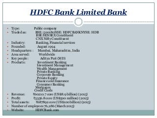 HDFC Bank Limited Bank
 Type: Public company
 Traded as: BSE: 500180NSE: HDFCBANKNYSE: HDB
BSE SENSEX Constituent
CNX Nifty Constituent
 Industry: Banking, Financial services
 Founded: August 1994
 Headquarters : Mumbai, Maharashtra, India
 Area served: Worldwide
 Key people: Aditya Puri (MD)
 Products: Investment Banking
Investment Management
Wealth Management
Private Banking
Corporate Banking
Private Equity
Finance and Insurance
Consumer Banking
Mortgages
Credit Cards
 Revenue: ₹60210.7 core (US$8.9 billion) (2015)
 Profit: ₹3356.8 core (US$500 million) (2015)
 Total assets: ₹687892 core (US$100 billion) (2015)
 Number of employees:76,286 (March 2015)
 Website: HDFCBank.com
 