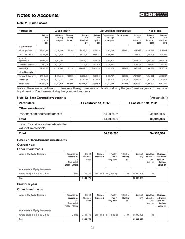 hdfc bank research report