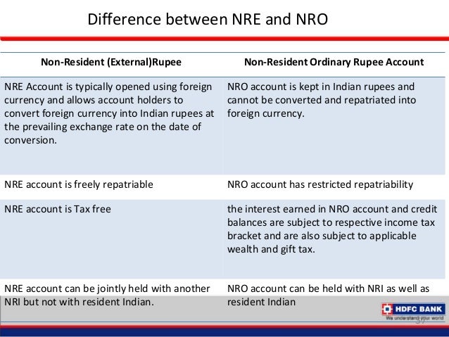 Hdfc bank forex rates for nri