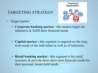 TARGETING STRATEGY
• Target market
• Corporate banking market : this market target the
industries & fulfill their financial needs.
• Capital market : this segment is targeted on the long
term needs of the individual as well as of industries.
• Retail banking market : this segment is for retail
investors & provide them short term financial credit for
their personal, house hold needs.
 