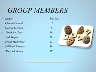 GROUP MEMBERS
• Name Roll No.
• Charmi Dharod 6
• George D’souza 8
• Shraddha Gaur 10
• Yash Gupta 11
• Pratik Manjrekar 21
• Dilkhush Parmar 30
• Abhishek Tanna 39
 