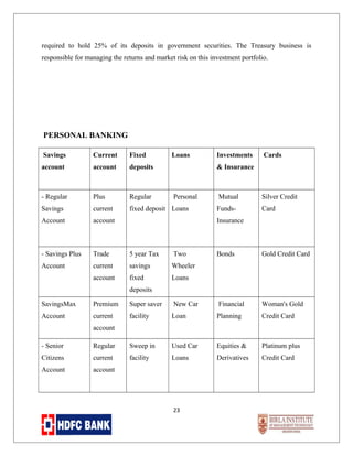 required to hold 25% of its deposits in government securities. The Treasury business is
responsible for managing the returns and market risk on this investment portfolio.

PERSONAL BANKING
Savings

Current

Fixed

Loans

account

account

deposits

- Regular

Plus

Regular

Savings

current

fixed deposit Loans

Account

account

- Savings Plus

Trade

5 year Tax

Two

Account

current

savings

Wheeler

account

fixed

Investments

Cards

Loans

& Insurance

Personal

Mutual

Silver Credit

Funds-

Card

Insurance

Bonds

Gold Credit Card

deposits
SavingsMax

Premium

Super saver

New Car

Financial

Woman's Gold

Account

current

facility

Loan

Planning

Credit Card

account
- Senior

Regular

Sweep in

Used Car

Equities &

Platinum plus

Citizens

current

facility

Loans

Derivatives

Credit Card

Account

account

23

 