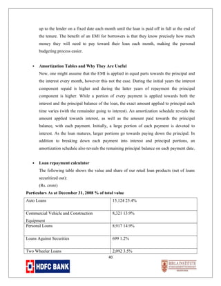 up to the lender on a fixed date each month until the loan is paid off in full at the end of
the tenure. The benefit of an EMI for borrowers is that they know precisely how much
money they will need to pay toward their loan each month, making the personal
budgeting process easier.



Amortization Tables and Why They Are Useful
Now, one might assume that the EMI is applied in equal parts towards the principal and
the interest every month, however this not the case. During the initial years the interest
component repaid is higher and during the latter years of repayment the principal
component is higher. While a portion of every payment is applied towards both the
interest and the principal balance of the loan, the exact amount applied to principal each
time varies (with the remainder going to interest). An amortization schedule reveals the
amount applied towards interest, as well as the amount paid towards the principal
balance, with each payment. Initially, a large portion of each payment is devoted to
interest. As the loan matures, larger portions go towards paying down the principal. In
addition to breaking down each payment into interest and principal portions, an
amortization schedule also reveals the remaining principal balance on each payment date .



Loan repayment calculator
The following table shows the value and share of our retail loan products (net of loans
securitized out):
(Rs. crore)

Particulars As at December 31, 2008 % of total value
Auto Loans

15,124 25.4%

Commercial Vehicle and Construction

8,321 13.9%

Equipment
Personal Loans

8,917 14.9%

Loans Against Securities

699 1.2%

Two Wheeler Loans

2,092 3.5%
40

 