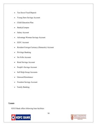 •

Tax-Saver Fixed Deposit

•

Young Stars Savings Account

•

Child Education Plan

•

Bank@Campus

•

Salary Account

•

Advantage Woman Savings Account

•

EEFC Account

•

Resident Foreign Currency (Domestic) Account

•

Privilege Banking

•

No Frills Account

•

Rural Savings Account

•

People's Savings Account

•

Self Help Group Accounts

•

Outward Remittance

•

Freedom Savings Account

•

Family Banking

Loans
ICICI Bank offers following loan facilities:
59

 