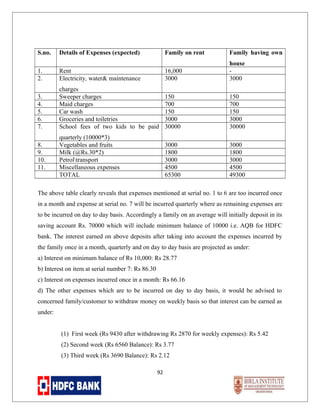 S.no.

Details of Expenses (expected)

Family on rent

Family having own

1.
2.

Rent
Electricity, water& maintenance

16,000
3000

house
3000

3.
4.
5.
6.
7.

charges
Sweeper charges
Maid charges
Car wash
Groceries and toiletries
School fees of two kids to be paid

150
700
150
3000
30000

150
700
150
3000
30000

quarterly (10000*3)
Vegetables and fruits
Milk (@Rs.30*2)
Petroltransport
Miscellaneous expenses
TOTAL

3000
1800
3000
4500
65300

3000
1800
3000
4500
49300

8.
9.
10.
11.

The above table clearly reveals that expenses mentioned at serial no. 1 to 6 are too incurred once
in a month and expense at serial no. 7 will be incurred quarterly where as remaining expenses are
to be incurred on day to day basis. Accordingly a family on an average will initially deposit in its
saving account Rs. 70000 which will include minimum balance of 10000 i.e. AQB for HDFC
bank. The interest earned on above deposits after taking into account the expenses incurred by
the family once in a month, quarterly and on day to day basis are projected as under:
a) Interest on minimum balance of Rs 10,000: Rs 28.77
b) Interest on item at serial number 7: Rs 86.30
c) Interest on expenses incurred once in a month: Rs 66.16
d) The other expenses which are to be incurred on day to day basis, it would be advised to
concerned family/customer to withdraw money on weekly basis so that interest can be earned as
under:
(1) First week (Rs 9430 after withdrawing Rs 2870 for weekly expenses): Rs 5.42
(2) Second week (Rs 6560 Balance): Rs 3.77
(3) Third week (Rs 3690 Balance): Rs 2.12
92

 