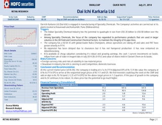 RETAIL RESEARCH Page | 1
Dai Ichi Karkaria Ltd
Scrip Code Industry CMP Recommendation Add on Dips Sequential Targets Time Horizon
DAIICHEQNR Chemicals 85.35 Buy at CMP and add on declines Rs 70-76 Rs 111-125 1-2 quarters
Dai-Ichi Karkaria Ltd (Dai-Ichi) is engaged in manufacturing of Specialty Chemicals. The Company’s activities are carried out at its
plants located at Kasarwadi and Kurkumbh, Pune (Maharashtra).
Triggers
• The Indian Specialty Chemical Industry has the potential to quadruple in size from US$ 20 billion to US$ 80 billion over the
decade.
• Among Speciality Chemicals, the focus of the company has expanded to performance products that are used in larger
volumes in the Oil Field and Construction Chemical Sectors, to maintain the integrity of its pipe lines.
• The company has a 50:50 JV with global leader Nalco Champions, whose operations are taking off and sales and PAT have
grown smartly in FY14.
• Its expansion has been delayed due to clearances but it has not hampered production; it has now embarked on
debottlenecking.
• It is available at cheap valuation considering it’s robust and growing earnings, the cash / current investments on books,
inflow from sale of stake in Inogent labs in July 2014 (Rs.8.97cr) and value of shares held in Clariant Chem on its books.
Risks/Concerns
• Foreign currency risks and risks of volatility in raw material prices
• Slowdown in industry Dai-Ichi is catering to and Competition, domestic/overseas
Conclusion and Recommendation
At the current market price (of Rs 85), the company is trading at 6.1x its FY14 Adjusted EPS of Rs 13.9 We value the company at
8-9x its FY14 EPS to arrive at the sequential target prices of Rs 111 and125. We feel investors could buy the stock at the CMP and
add on dips to Rs.70-76 band (~5.25 xFY14 EPS) for the above target prices in 1-2 quarters. If the pace of growth in the company
and its JV continues to be robust, its share price has the potential to go much higher.
Financial Summary (Consolidated)
P&L Statement (Rs in Cr) FY12 FY13 FY14
Revenue from Operations 77.2 101.6 147.4
Expenses 75.2 95.9 134.8
Operating Profit 2.0 5.8 12.6
OPM (%) 2.5 5.7 8.5
Adjusted PAT 3.3 6.6 9.6
APATM (%)
Reported PAT 3.3 6.6 15.6
Adjusted EPS (Rs) 4.5 8.8 13.9
Reported EPS (Rs) 4.5 8.8 20.9
(Source: Company, HDFCSec)
RETAIL RESEARCH
SMALLCAP QUICK NOTE July 21, 2014
Price Chart
Stock Details
BSE Code 526821
NSE Code -
Bloomberg DIK:IN
Price (Rs) as on 18 July,
2014 85.35
Equity Capital (Rs Cr) 7.45
Face Value (Rs) 10
Eq. Shares O/s (Cr) 0.75
Market Cap (Rs.) 63.59
Book Value (Rs) 112.46
Avg. Volume (52 Week) 6412
52 wk H/L (Rs) 92.0/34.3
Shareholding Pattern
(As on June 30, 2014)
Indian Promoters 63.74
Institutions 0.02
Non Institutions 36.24
Total 100
Zececa Mehta
Research Analyst
zececa.mehta@hdfcsec.com
 