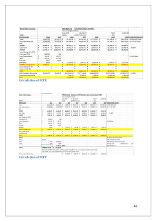 48
Calculation of FCFE
Calculation of FCFF
 