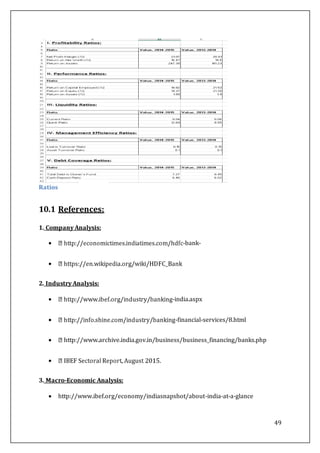 49
Ratios
10.1 References:
1. Company Analysis:
 -bank-

2. Industry Analysis:
 -india.aspx
 -financial-services/8.html
 http://www.archive.india.gov.in/business/business_financing/banks.php

3. Macro-Economic Analysis:
 http://www.ibef.org/economy/indiasnapshot/about-india-at-a-glance
 