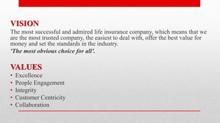VISION
The most successful and admired life insurance company, which means that we
are the most trusted company, the easiest to deal with, offer the best value for
money and set the standards in the industry.
'The most obvious choice for all'.
VALUES
• Excellence
• People Engagement
• Integrity
• Customer Centricity
• Collaboration
 