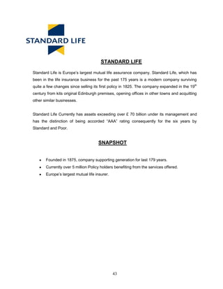 STANDARD LIFE

Standard Life is Europe‘s largest mutual life assurance company. Standard Life, which has
been in the life insurance business for the past 175 years is a modern company surviving
quite a few changes since selling its first policy in 1825. The company expanded in the 19th
century from kits original Edinburgh premises, opening offices in other towns and acquitting
other similar businesses.


Standard Life Currently has assets exceeding over £ 70 billion under its management and
has the distinction of being accorded ―AAA‖ rating consequently for the six years by
Standard and Poor.


                                     SNAPSHOT


       Founded in 1875, company supporting generation for last 179 years.
       Currently over 5 million Policy holders benefiting from the services offered.
       Europe‘s largest mutual life insurer.




                                               43
 