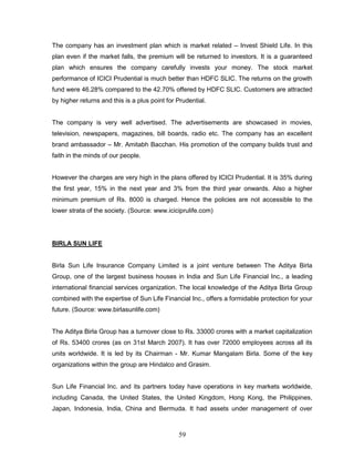 The company has an investment plan which is market related – Invest Shield Life. In this
plan even if the market falls, the premium will be returned to investors. It is a guaranteed
plan which ensures the company carefully invests your money. The stock market
performance of ICICI Prudential is much better than HDFC SLIC. The returns on the growth
fund were 46.28% compared to the 42.70% offered by HDFC SLIC. Customers are attracted
by higher returns and this is a plus point for Prudential.


The company is very well advertised. The advertisements are showcased in movies,
television, newspapers, magazines, bill boards, radio etc. The company has an excellent
brand ambassador – Mr. Amitabh Bacchan. His promotion of the company builds trust and
faith in the minds of our people.


However the charges are very high in the plans offered by ICICI Prudential. It is 35% during
the first year, 15% in the next year and 3% from the third year onwards. Also a higher
minimum premium of Rs. 8000 is charged. Hence the policies are not accessible to the
lower strata of the society. (Source: www.iciciprulife.com)




BIRLA SUN LIFE


Birla Sun Life Insurance Company Limited is a joint venture between The Aditya Birla
Group, one of the largest business houses in India and Sun Life Financial Inc., a leading
international financial services organization. The local knowledge of the Aditya Birla Group
combined with the expertise of Sun Life Financial Inc., offers a formidable protection for your
future. (Source: www.birlasunlife.com)


The Aditya Birla Group has a turnover close to Rs. 33000 crores with a market capitalization
of Rs. 53400 crores (as on 31st March 2007). It has over 72000 employees across all its
units worldwide. It is led by its Chairman - Mr. Kumar Mangalam Birla. Some of the key
organizations within the group are Hindalco and Grasim.


Sun Life Financial Inc. and its partners today have operations in key markets worldwide,
including Canada, the United States, the United Kingdom, Hong Kong, the Philippines,
Japan, Indonesia, India, China and Bermuda. It had assets under management of over



                                               59
 