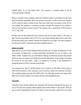 US$343 billion, as on 31st March 2007. The company is a leading player in the life
insurance market in Canada.


Being a customer centric company, BSLI has invested heavily in technology to build world
class processing capabilities. BSLI has covered more than a million lives since inception
and its customer base is spread across more than 1000 towns and cities in India. All this
has assisted the company in cementing its place amongst the leaders in the industry in
terms of new business premium income. The company has a capital base of 520 crores as
on 31st July, 2007.


Its Flexi Life Line Plan offers life long insurance cover till the policy holder is 100 years of
age. There are guaranteed returns of 3% p.a. net of policy charges after every 5 years from
the eleventh policy year onwards. However the charges are very high. The initial charges for
the first year are 65%. Hence the fund value is greatly reduced.


BAJAJ ALLIANZ
Bajaj Allianz is a joint venture between Allianz AG with over 110 years of experience in over
70 countries and Bajaj Auto, a trusted automobile manufacturer for over 55 years in the
Indian market. Together they are committed to offering you financial solutions that provide
all the security you need for your family and yourself. Bajaj Allianz is the number one private
life insurer for the year 2005 – 2006. It is leading by 78 crores. It has experienced a
whopping growth of 216% in the last financial year.


The company has sold 13, 00,000 policies and is backed by 550 offices across India. It
offers travel insurance, motor insurance, home insurance, health and corporate insurance.
The mortality charges are lower than HDFC SLIC. The entry age could be zero years which
allow even new born babies to be insured. (Source: www.bajajallianz.com)


TATA AIG

Tata Aig is a joint venture between the Tata group and American International Group Inc. In
one of the plans the company offers hospital cash benefit wherein it will pay Rs. 2500 per
day in case of hospitalization and Rs.12.5 lakhs in case the person suffers from any critical




                                              60
 