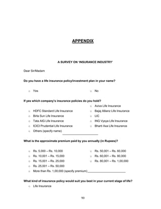 APPENDIX



                          A SURVEY ON „INSURANCE INDUSTRY‟


Dear Sir/Madam


Do you have a life insurance policy/investment plan in your name?


   o   Yes                                        o   No


If yes which company‟s insurance policies do you hold?
                                                  o   Aviva Life Insurance
   o   HDFC Standard Life Insurance               o   Bajaj Allianz Life Insurance
   o   Birla Sun Life Insurance                   o   LIC
   o   Tata AIG Life Insurance                    o   ING Vysya Life Insurance
   o   ICICI Prudential Life Insurance            o   Bharti Axa Life Insurance
   o   Others (specify name)


What is the approximate premium paid by you annually (in Rupees)?


   o   Rs. 5,000 – Rs. 10,000                     o   Rs. 50,001 – Rs. 60,000
   o   Rs. 10,001 – Rs. 15,000                    o   Rs. 60,001 – Rs. 80,000
   o   Rs. 15,001 – Rs. 25,000                    o   Rs. 80,001 – Rs. 1,00,000
   o   Rs. 25,001 – Rs. 50,000
   o   More than Rs. 1,00,000 (specify premium)


What kind of insurance policy would suit you best in your current stage of life?
   o   Life Insurance



                                          90
 