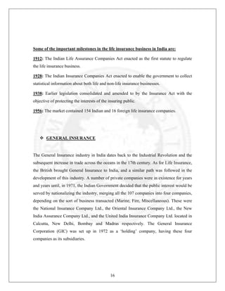 Some of the important milestones in the life insurance business in India are:
1912: The Indian Life Assurance Companies Act enacted as the first statute to regulate
the life insurance business.
1928: The Indian Insurance Companies Act enacted to enable the government to collect
statistical information about both life and non-life insurance businesses.
1938: Earlier legislation consolidated and amended to by the Insurance Act with the
objective of protecting the interests of the insuring public.
1956: The market contained 154 Indian and 16 foreign life insurance companies.

GENERAL INSURANCE

The General Insurance industry in India dates back to the Industrial Revolution and the
subsequent increase in trade across the oceans in the 17th century. As for Life Insurance,
the British brought General Insurance to India, and a similar path was followed in the
development of this industry. A number of private companies were in existence for years
and years until, in 1971, the Indian Government decided that the public interest would be
served by nationalizing the industry, merging all the 107 companies into four companies,
depending on the sort of business transacted (Marine, Fire, Miscellaneous). These were
the National Insurance Company Ltd., the Oriental Insurance Company Ltd., the New
India Assurance Company Ltd., and the United India Insurance Company Ltd. located in
Calcutta, New Delhi, Bombay and Madras respectively. The General Insurance
Corporation (GIC) was set up in 1972 as a ‘holding’ company, having these four
companies as its subsidiaries.

16

 